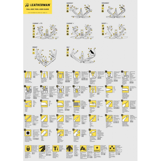 Pince Multifonctions 18 Outils Wave +