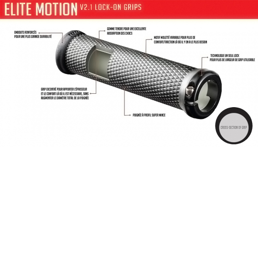 Grips Elite Motion Lock On 130mm Black / Black