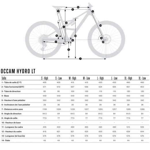 Occam Lt H30 Metallic Olive Green - Titanium Black -2024