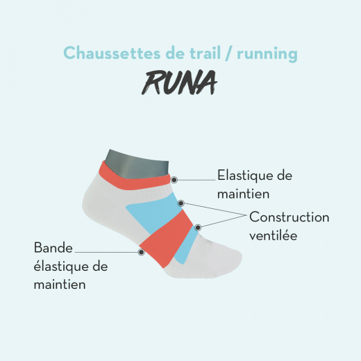 Chaussettes Runa Low Noire X2p Chaussettes Trail-running Impulse Outdoor