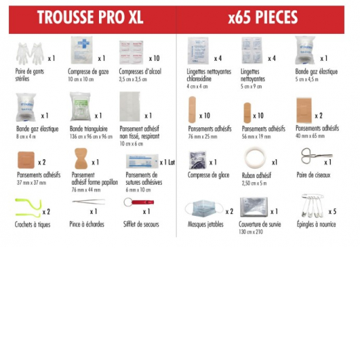 Trousse Pro XL