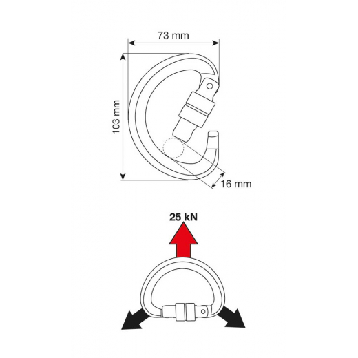 Triad Screw