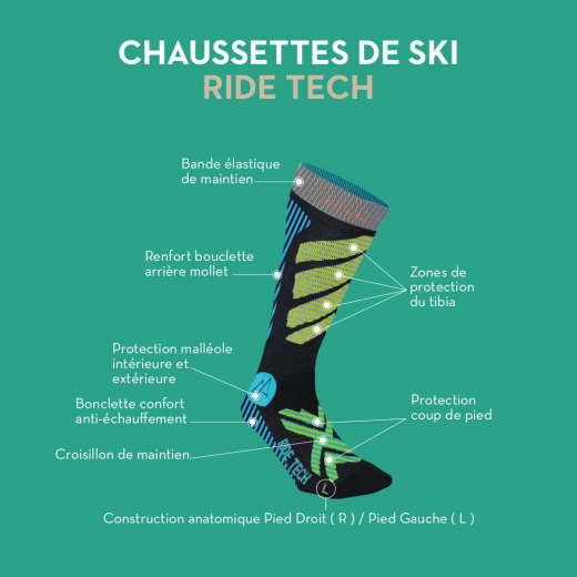 Ride Tech Bleu (1 Paire)