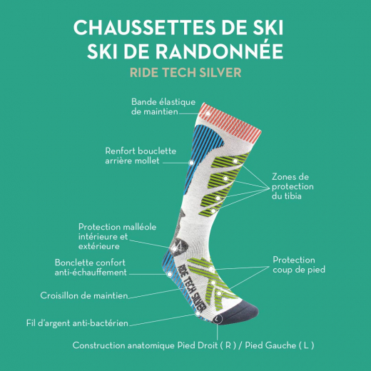 Chaussette De Ski Ride Tech Silver (1 Paire)