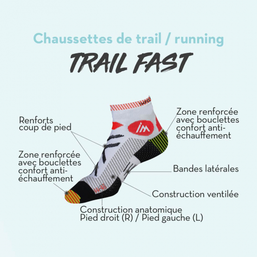 Chaussettes Trail Fast Rouge X1p