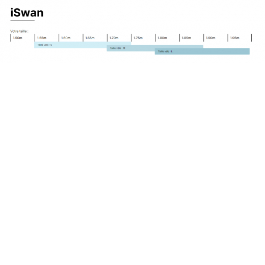 Iswan Explorer Boost 6.1 Noir Intense 540wh