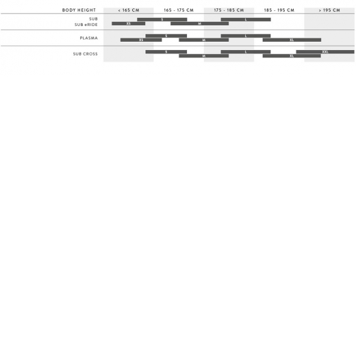 Sub Cross 30 Men