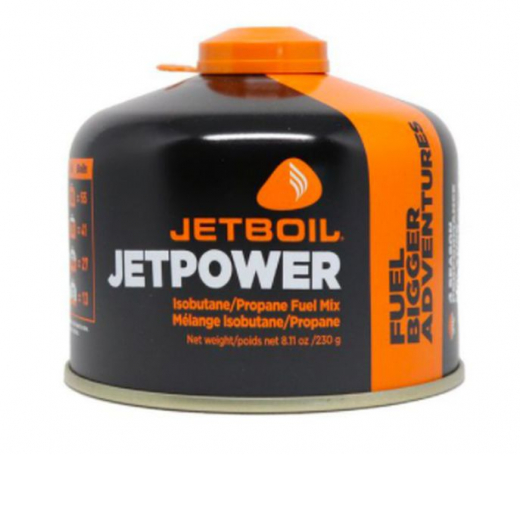 Gaz 230 G Jetpower