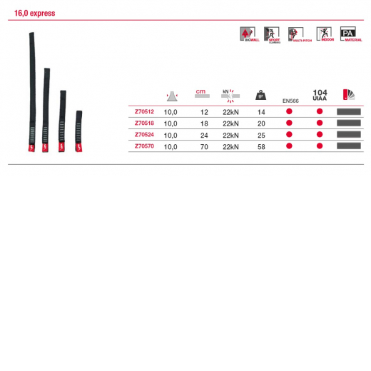Sangle Express 16mm + Anti Twist 12cm