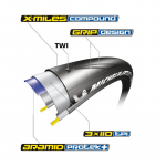 Pneu Power Endurance 700x23c