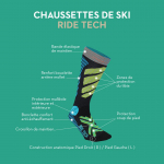 Ride Tech Bleu (1 Paire)