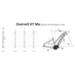 Overvolt Ht 5.5 Mix