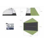 Telos Tr2 Plus