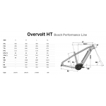 Overvolt Ht 5.5 High