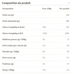 Pates Poulet Et Legumes Du Potager