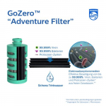 Filtre De Rechange Gozero Adventure