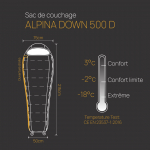 Alpina Down 500 D Sacs De Couchage Plumes Et Duvets Azimut Outdoor